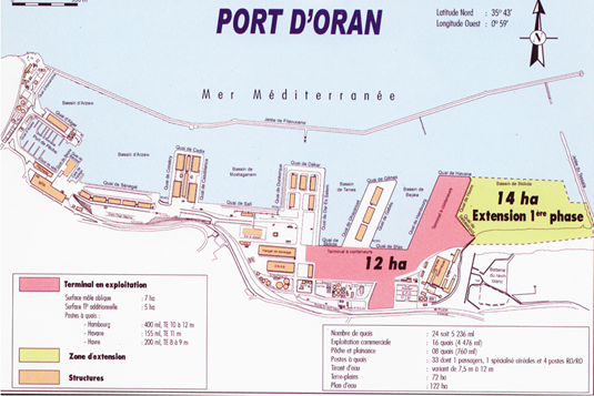 quy-dinh-nhap-khau-cua-algeria