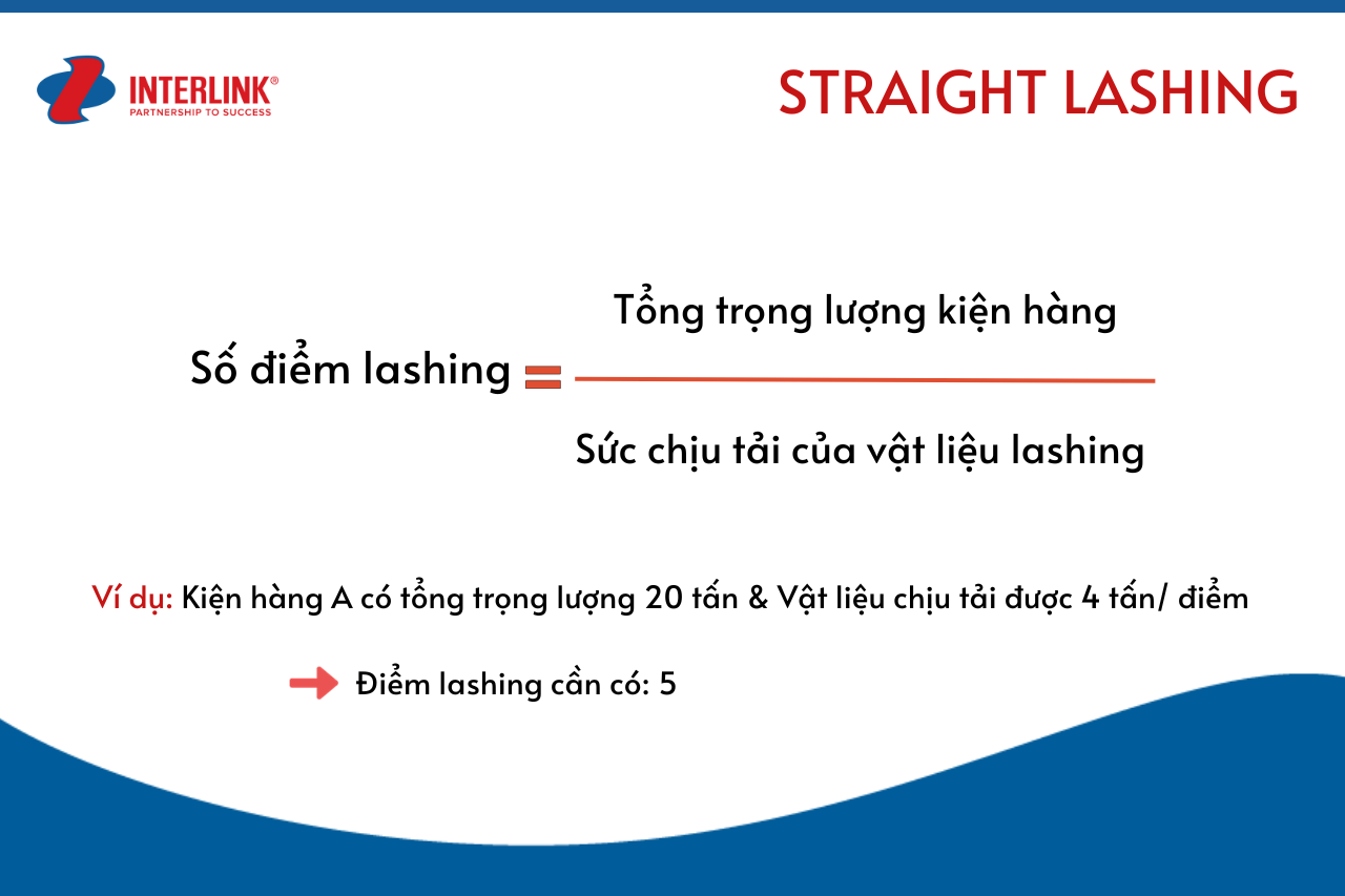 lashing-hang-sieu-truong-sieu-trong