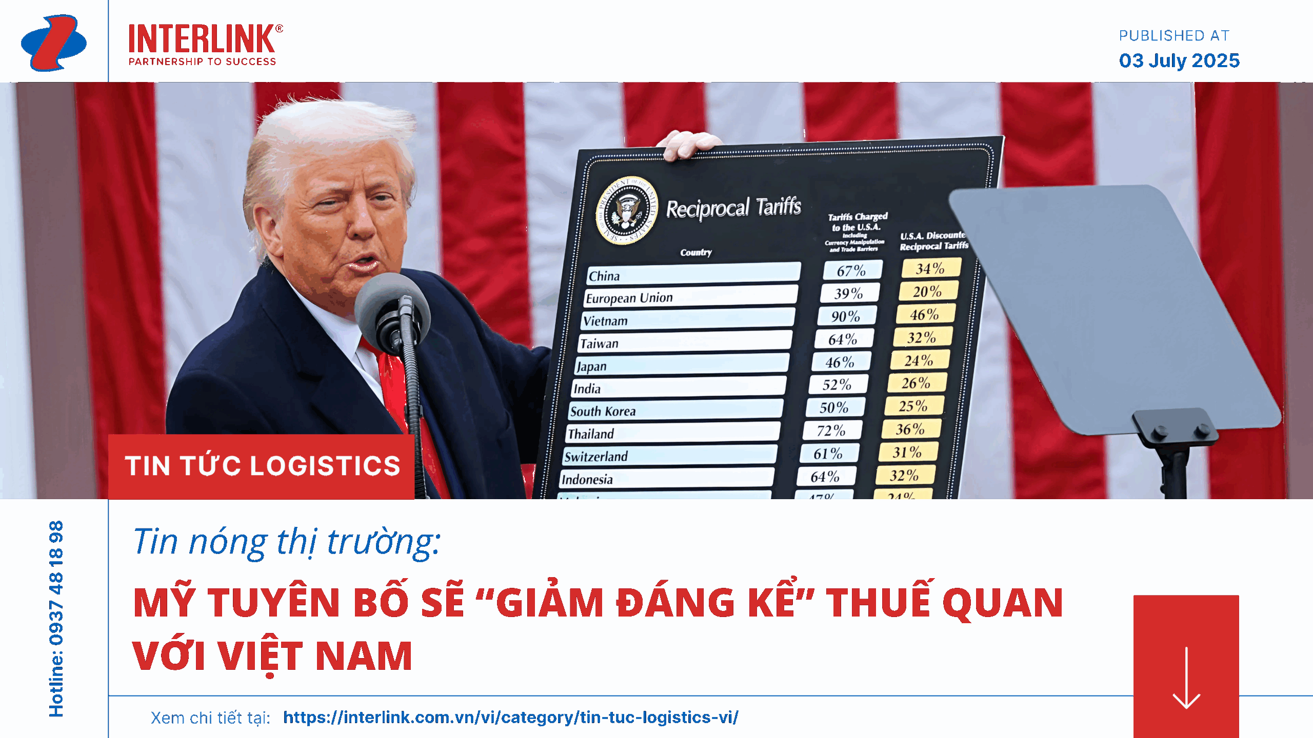 Tổng thống Trump tuyên bố “giảm đáng kể thuế quan” với hàng hóa Việt Nam: Cơ hội vàng cho doanh nghiệp xuất khẩu và ngành logistics